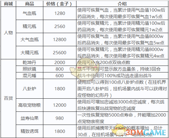 在国外旅行时，你发现过哪些中国符号？
