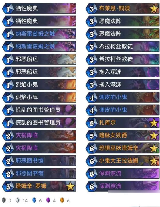 对于刚开始运动的人来说，有必要请教练吗?